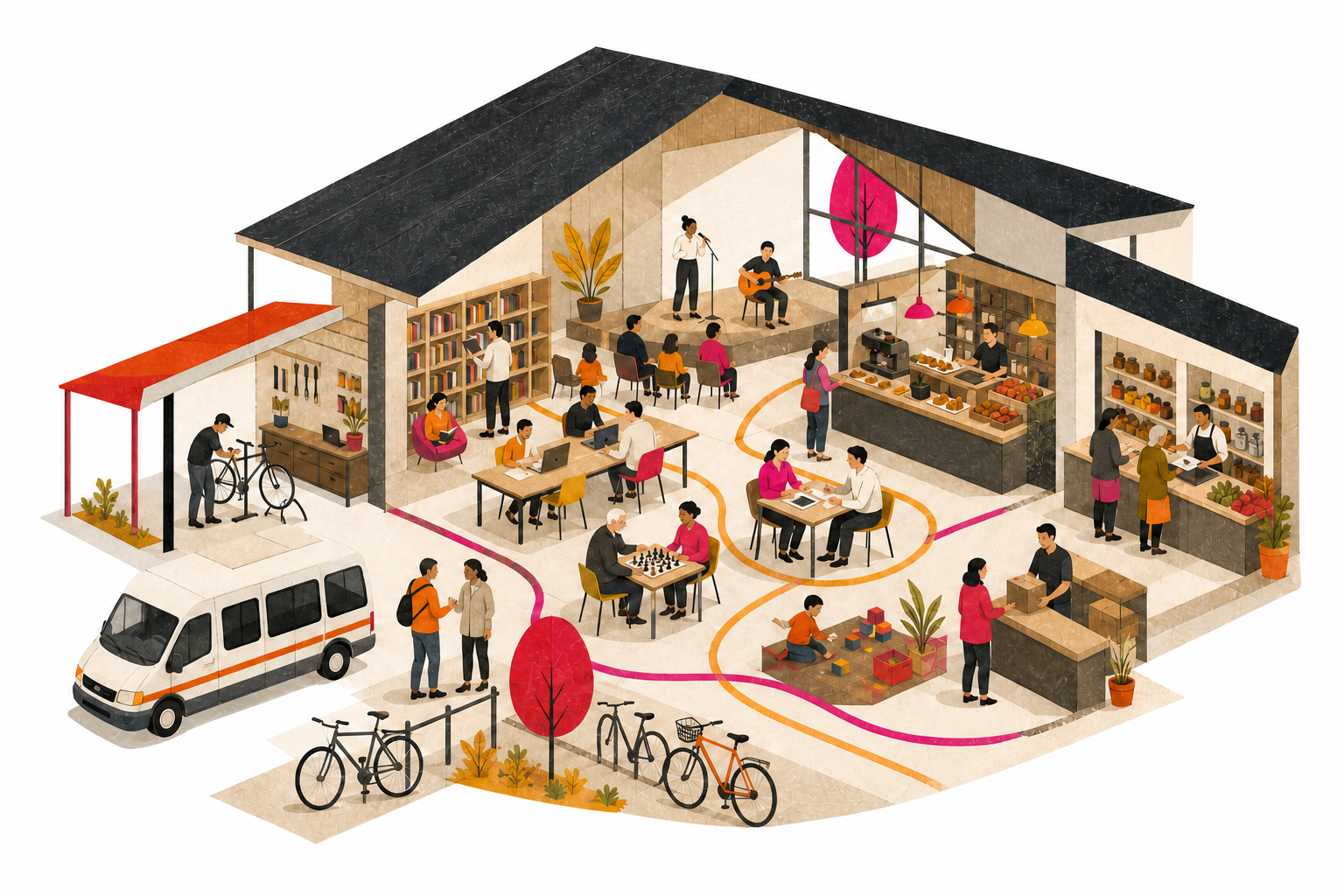 Redaktionelle Papiercollage eines offenen MehrWertOrts, in dem Menschen arbeiten, beraten, einkaufen, Schach spielen und gemeinsam Café, Werkstatt, Bibliothek und Mobilitätsangebote nutzen.